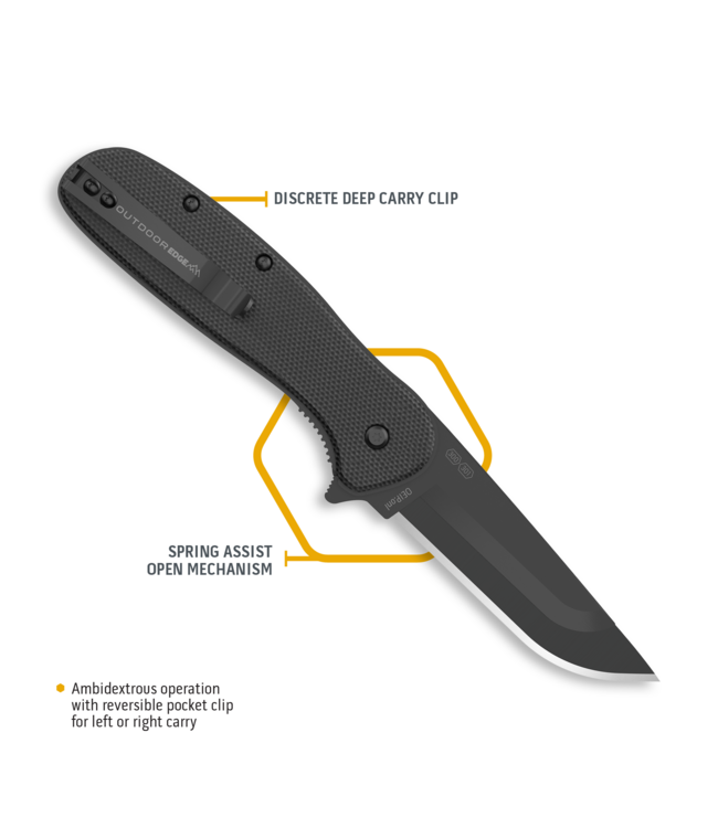 Outdoor Edge RAZOR VX2 Replaceable Blade Knife