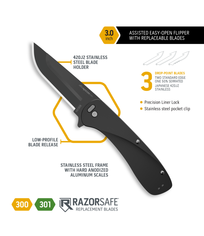 Outdoor Edge RAZOR VX1 Replaceable Blade Knife