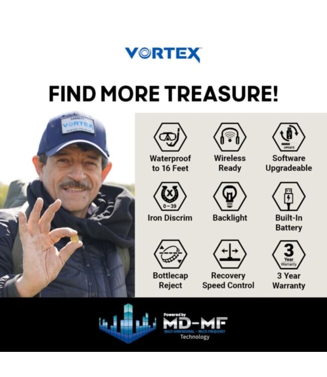 Ace Apex  Metal Detector 8.5x11 Jase Robertson Signature Edition