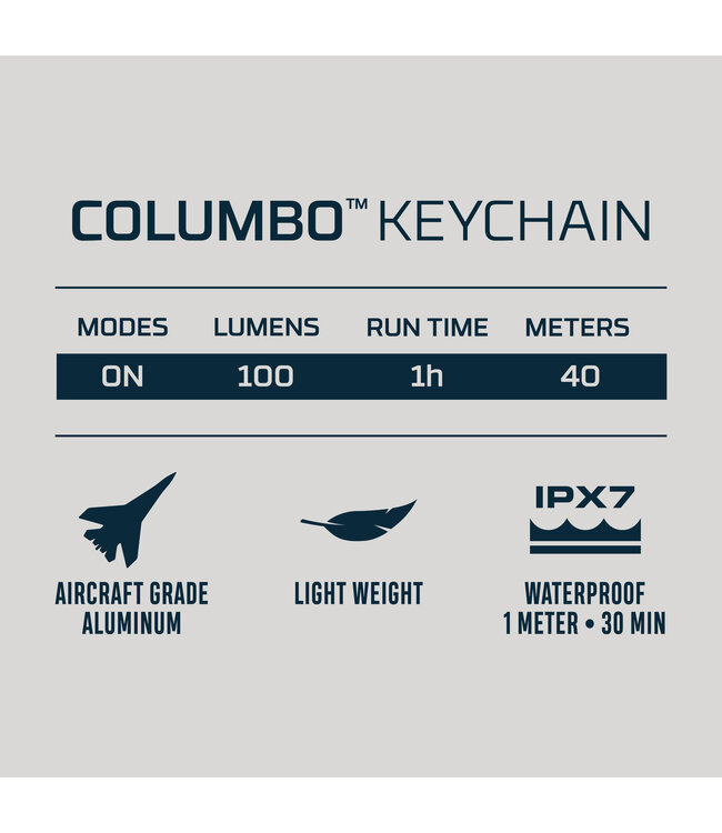 Nebo Columbo Keychain Light 100 Lumens