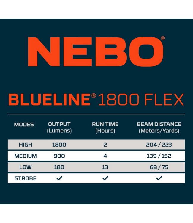 Nebo Blueline Flex Flashlight