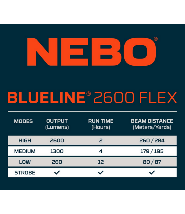 Nebo Blueline Flex Flashlight