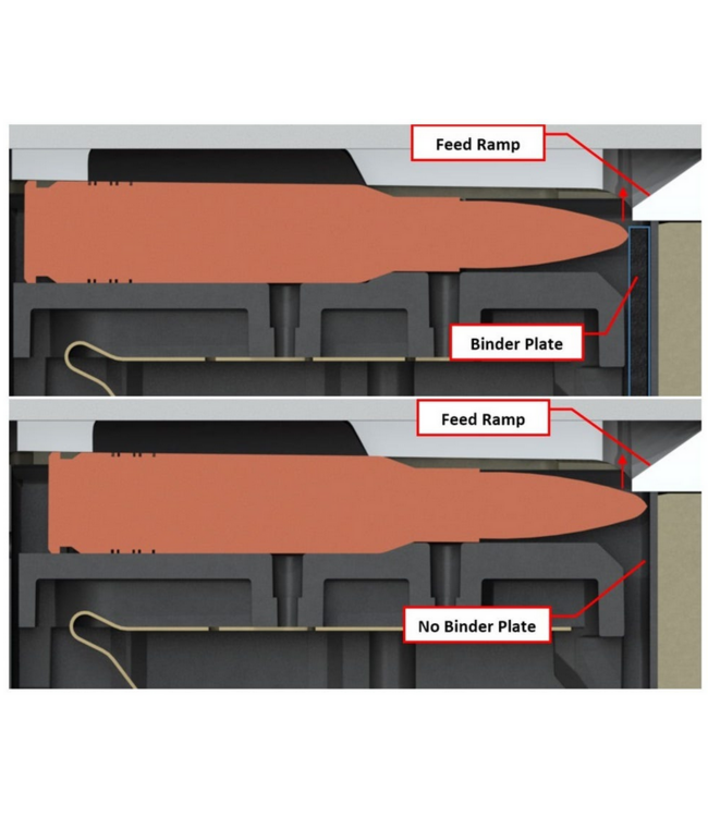 .308 Winchester Metal Magazine Short Action Without Binder Plate 5 Round Black