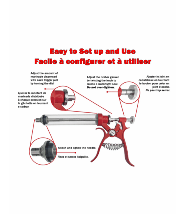 Lumberjack Gun Style Meat Injector
