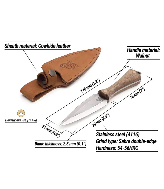 Beavercraft Neck Knife Dagger with Leather Sheath