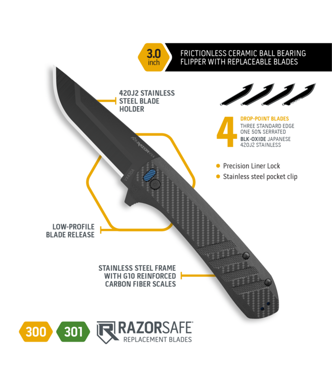 Outdoor Edge RAZOR VX4