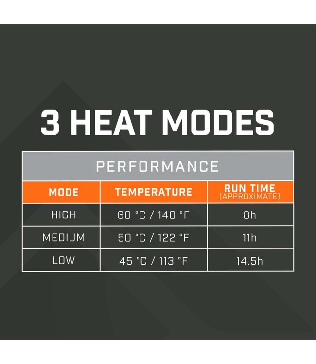 5K Rechargeable Hand Warmer