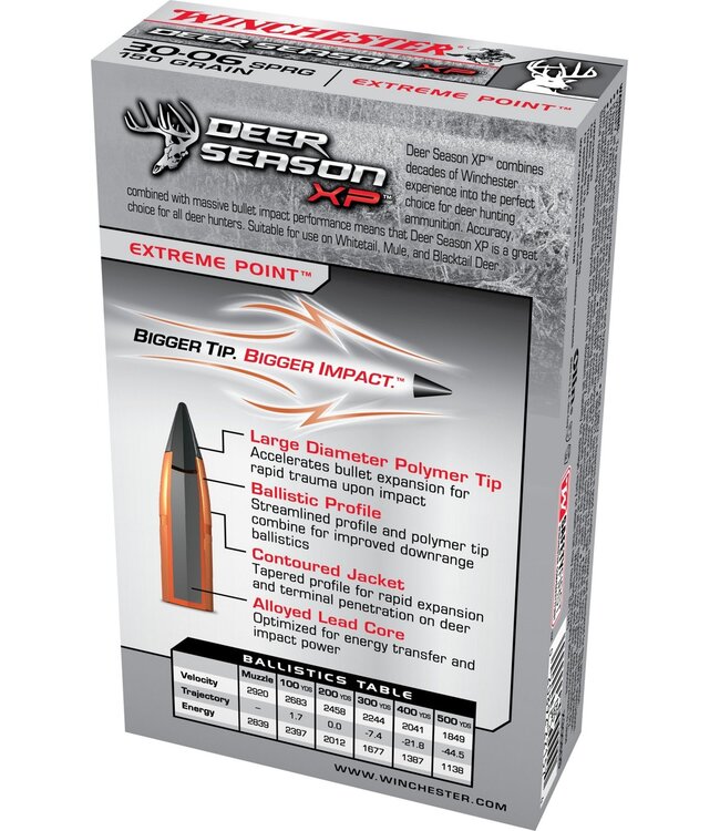 Winchester Deer Season XP 30-06 SPRG 150gr  EP  PT