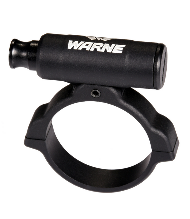 Universal Scope Level