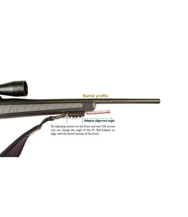 Caldwell Pic Rail Adapter