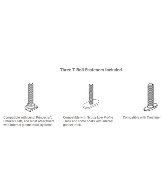Scotty 343 Locking Gunnel Track