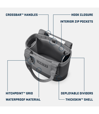 Yeti Camino Carryall  Ridgeline 20