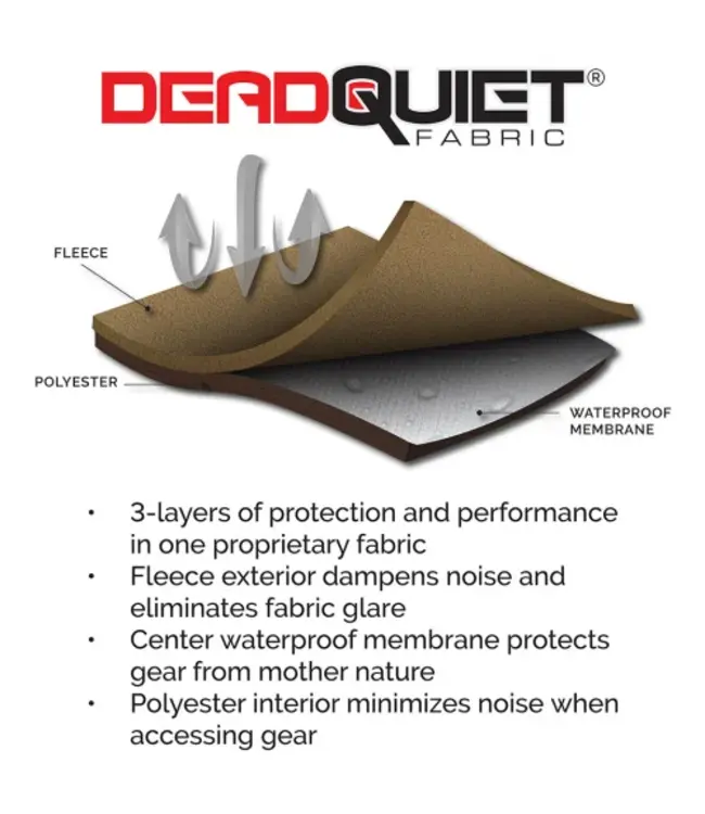 Alps Outdoorz Impulse  Backpack Realtree Edge 30L