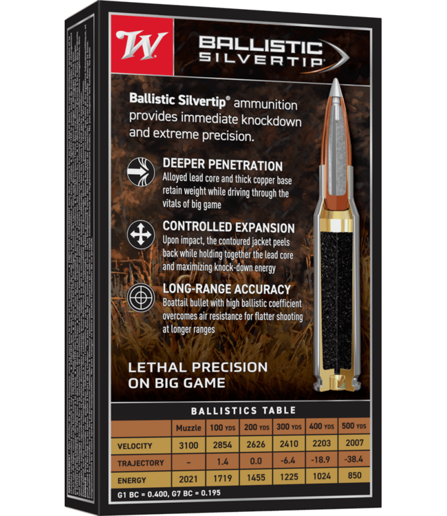 Winchester Ammo Ballistic Silvertip 243 Win 55gr Polymer Tip  20rd