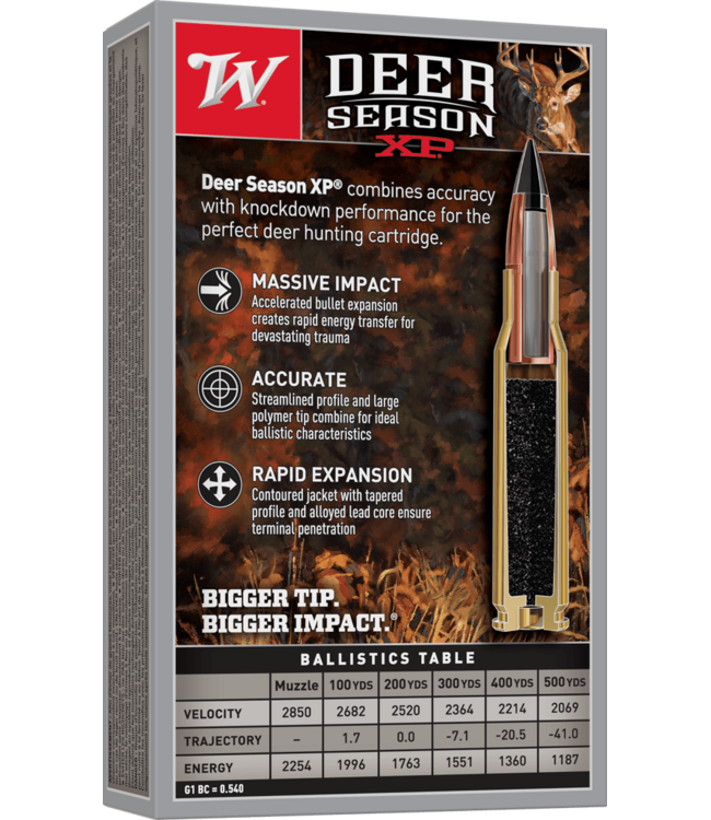 Winchester Ammo Deer Season XP 6.5 Creedmoor 125gr 20rd