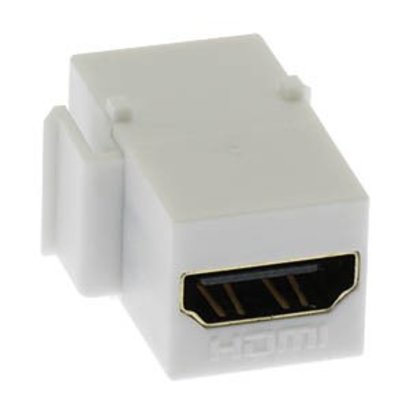 HDMI Keystone Jack Female to Female Coupler Adapter Snap-in Insert Connectors (White)