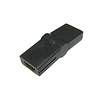 HDMI Female/Female 360d Swivel Adapter