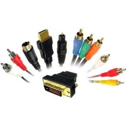Premium HDMI RCA Toslink Cable Kit
