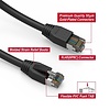 Cat8 S/FTP Ethernet Network Cable 2GHz 40G Black 24AWG (Choose Length)