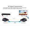 Lenkeng LKV372PRO 50M 1080P Lenkeng Network HDMI Extender Receiver and Transmitter Cat6 with HDMI Loop Out