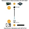 CableCreation Mini SAS 36Pin (SFF-8087) Male to 4 SATA 7Pin Female Cable, Mini SAS Host/Controller to 4 SATA Target/Backplane, 0.5M