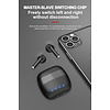 Gigacord M35 Bluetooth Waterproof Earbuds, 30mAh, JL Chip, 3-4 hours playtime