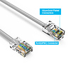 Cat5e UTP Ethernet Network Non Booted Cable 24AWG Pure Copper (Choose Color/Length)