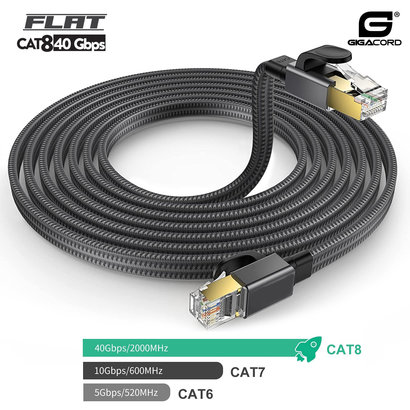 UGREEN CAT 8 Ethernet Cable High-Speed 40Gbps 2000MHz