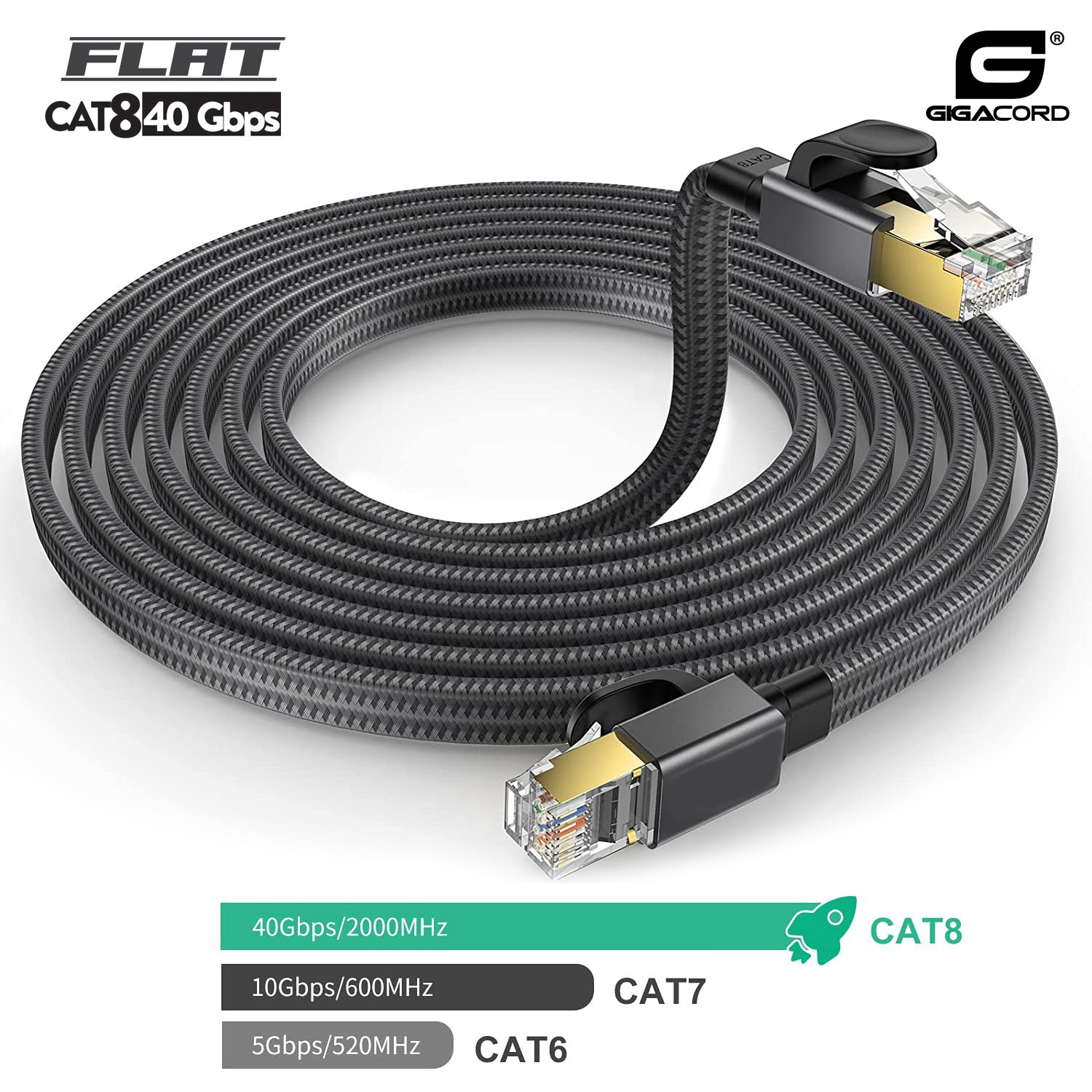 Cat 8 Ethernet Cable 50 Ft,High Speed Flat Internet Network LAN