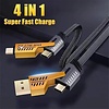 Gigacord Gigacord 5Ft 4in1 4-in-1 USB-C Cable, PD 65W Fast Charging Cable & Data Sync,Flat Braided Charger Cord with Type C/USB A for Laptop iPhone iPad MacBook Samsung