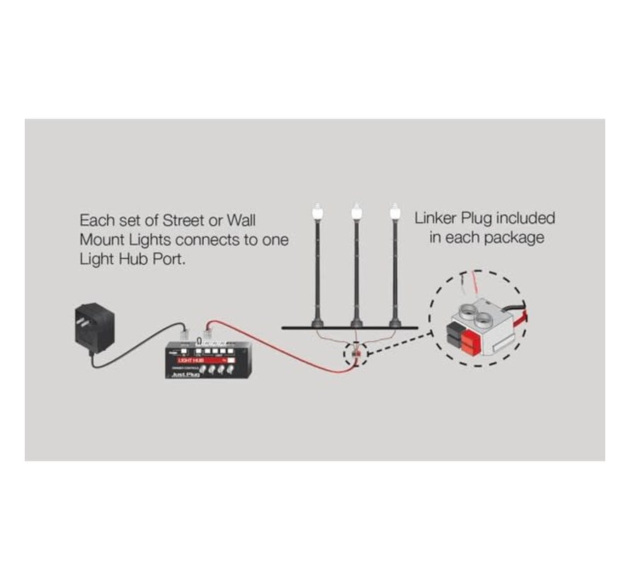 Woodland : HO Just Plug Wooden Pole Street