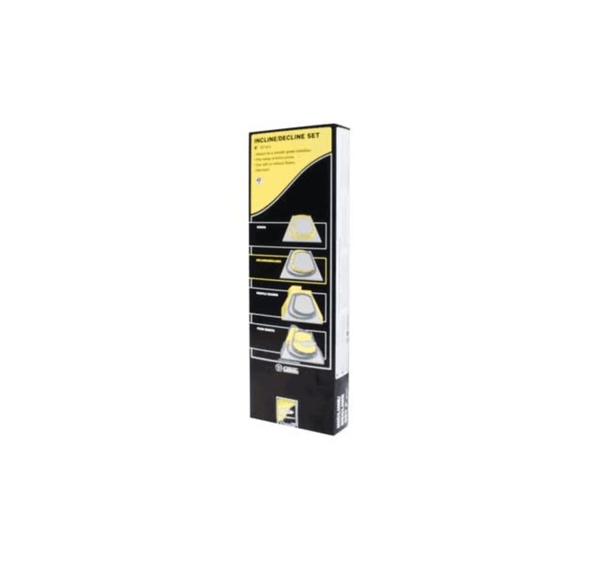 Woodland : HO Foam Incline Set 4% (4pcs)