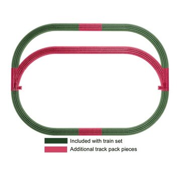 LIONEL Lionel : O FasTrack Outer Passing Loop add-on