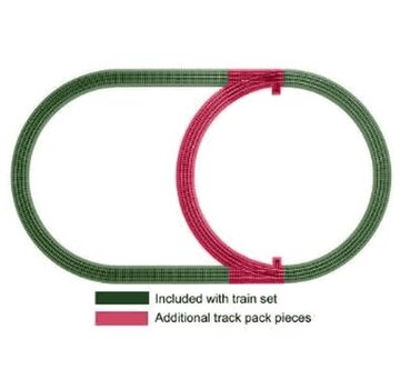 LIONEL Lionel : O Fastrack Inner Passing Loop Add-on