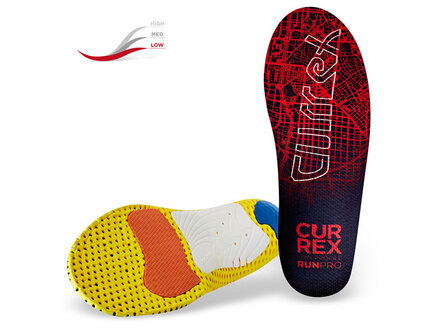 Currex Insoles Semelles Currex RunPro Currex Insoles Semelles Currex RunPro