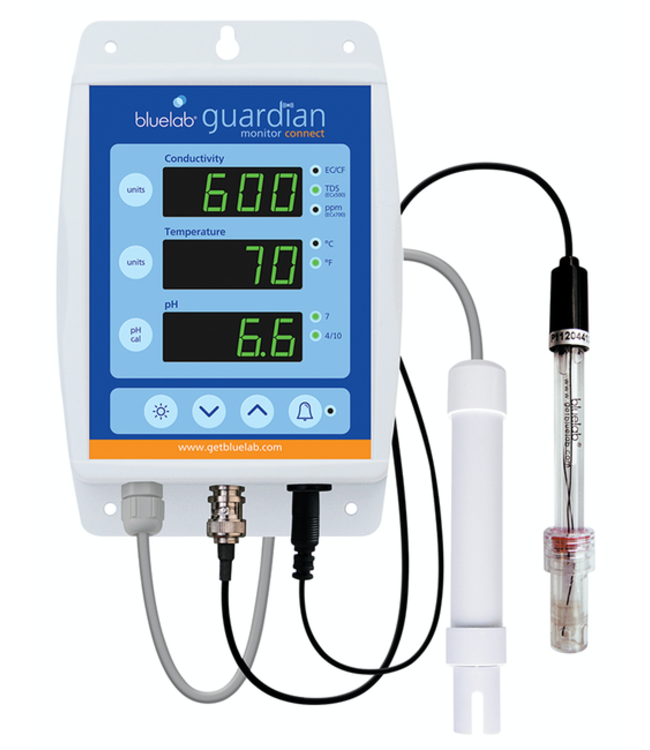 Bluelab Guardian Connect