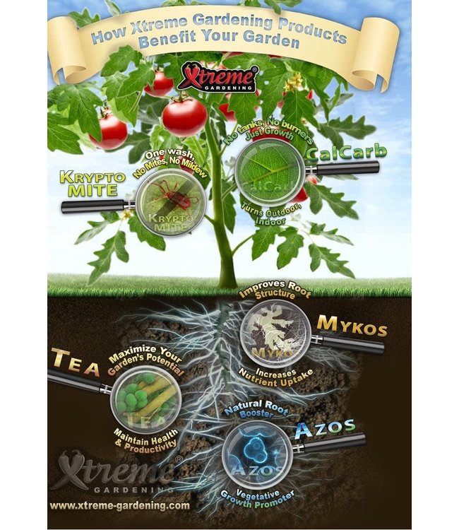 Azos Nitrogen Fixing Microbes, 12 oz bag