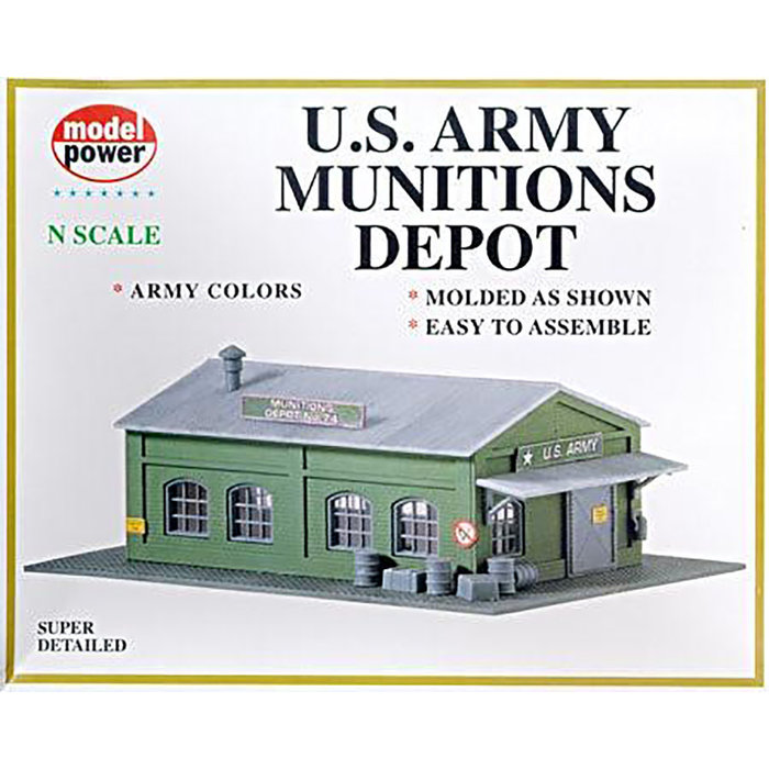 N US Army Munitions Depot Kit