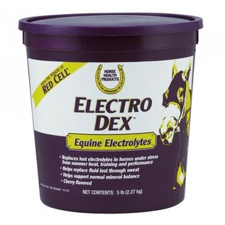 ElectroDex Electrolytes
