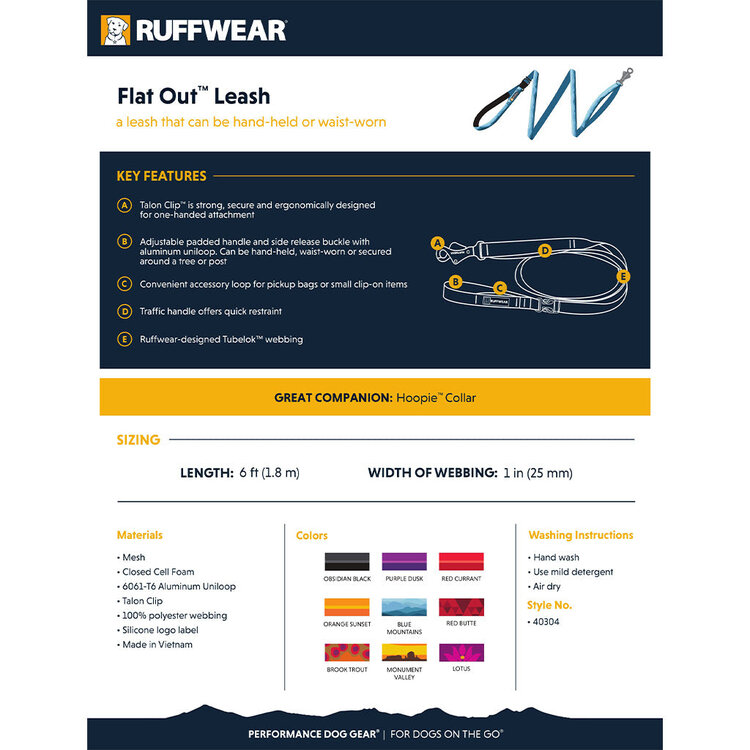 Flat Out Blue Mountains