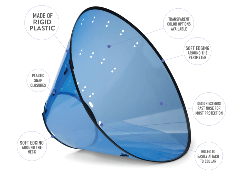 Dogswell Dogswell E-Collar Small