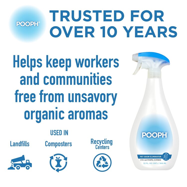 Pooph Pooph Pet Odor Eliminator 20oz