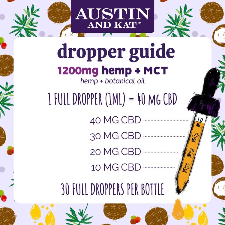 Austin & Kat CBD Original Oil 1200-1680mg