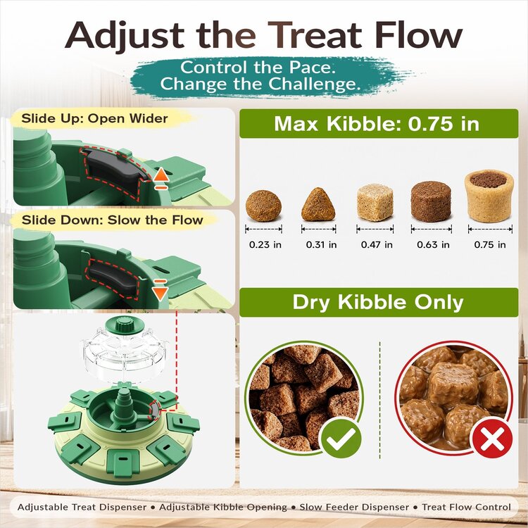 KADTC KADTC Dog Puzzle Lucky Wheel