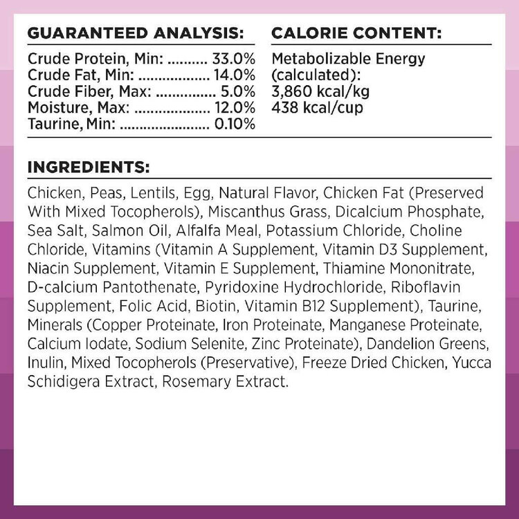 Bixbi Rawbble C GF Chicken 3# Digestive