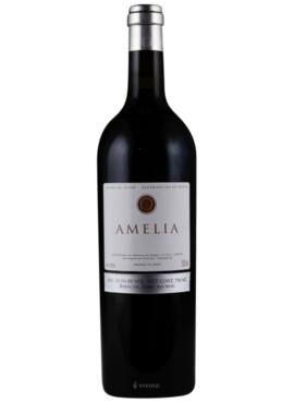 Dominio de Pingus Amelia 2018