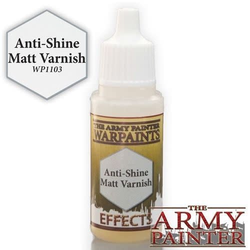 Anti-Shine Matt Varnish