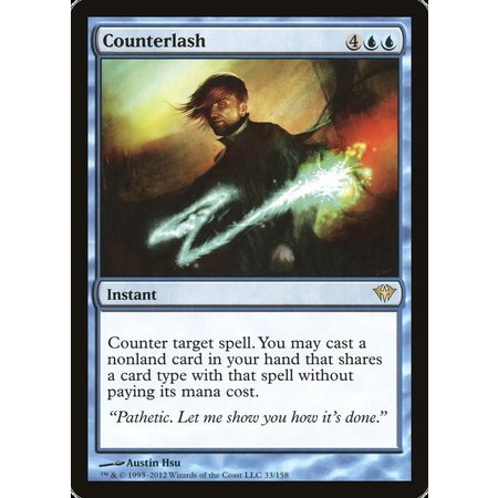 Counterlash