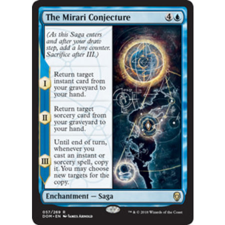 The Mirari Conjecture