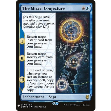 The Mirari Conjecture